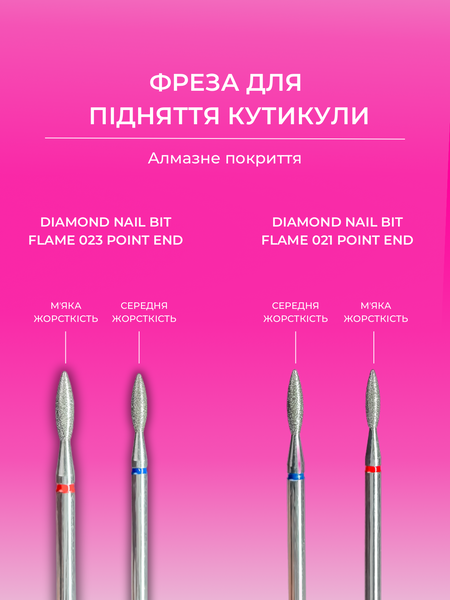 Фреза алмазна Edlen Flame 021 Red Point end (полумʼя, червона, загострена) 4000402035 фото
